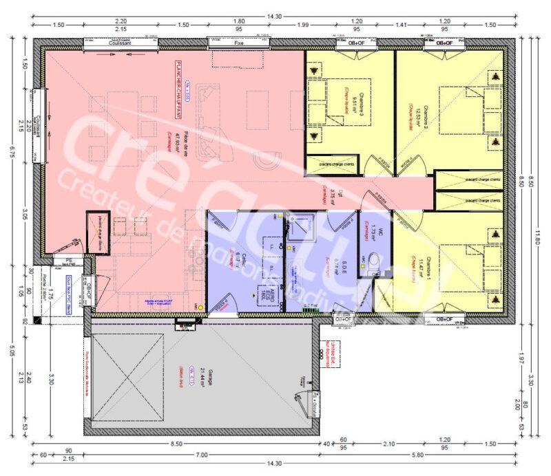 plan charlene plan charlene